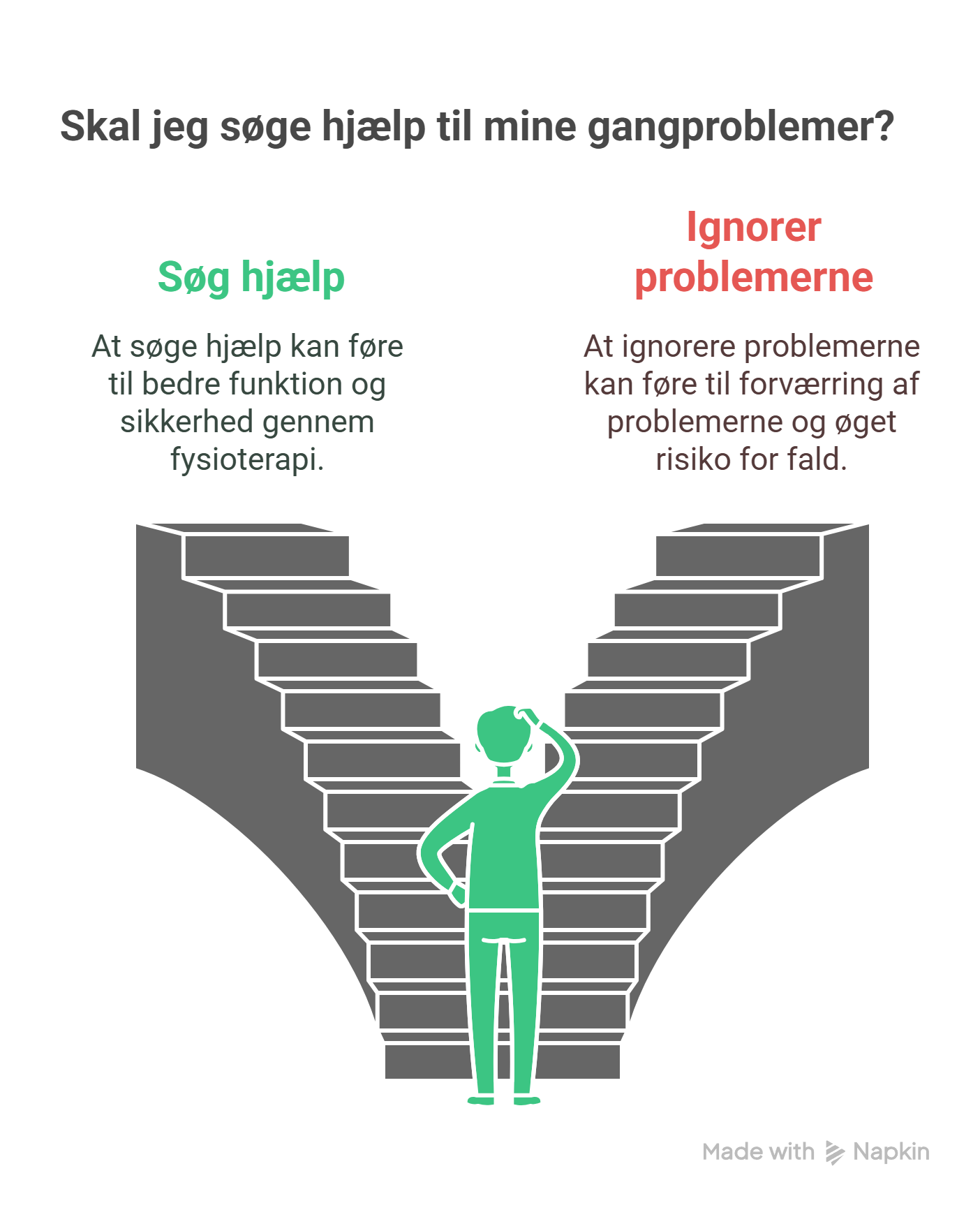 Illustration af hjælp til gangfunktion