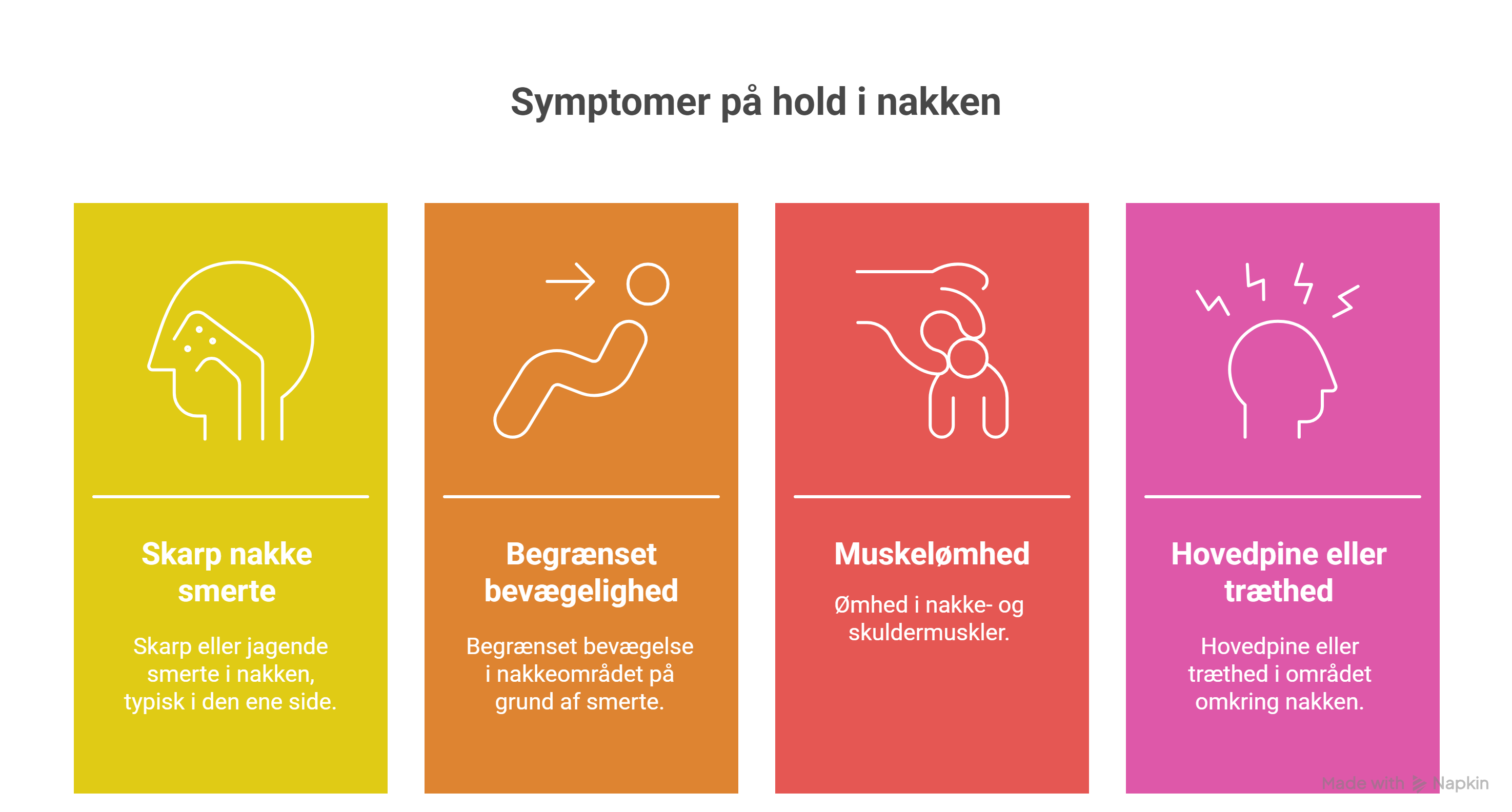 Illustration af symptomer på hold i nakken